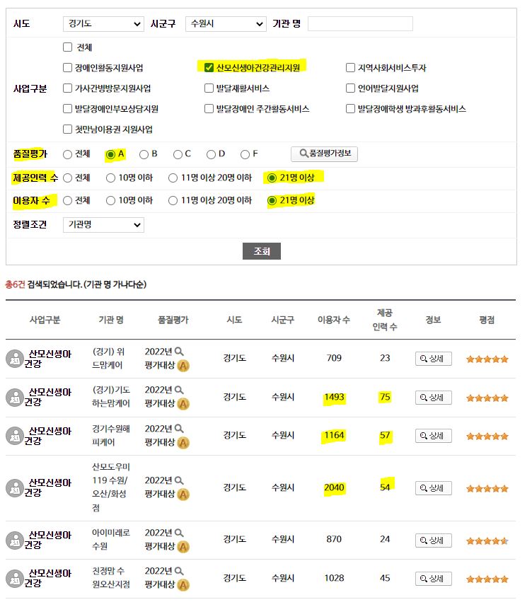 ((경기))기도하는맘케어 이미지