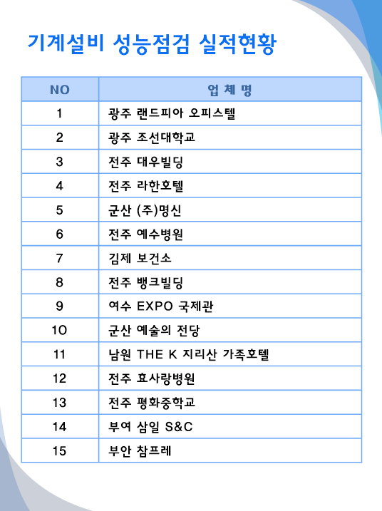 (유)승현 이미지