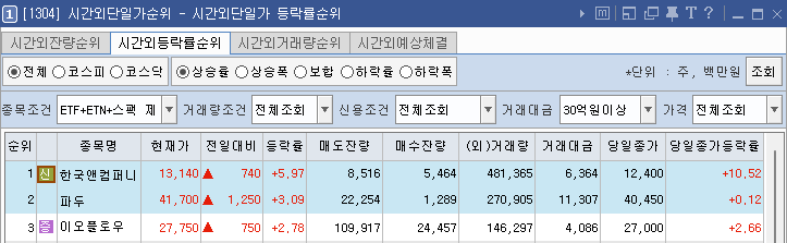 피앤이엔지니어링 이미지