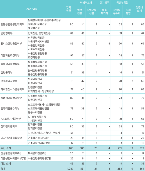 한경컴퓨터 이미지