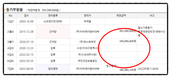 수성에이엠씨 이미지