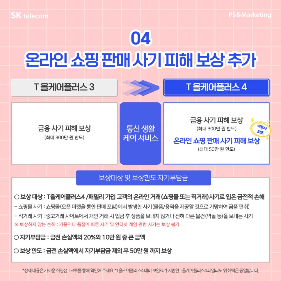 바로올케어 이미지