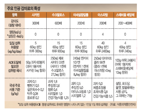 제로에이블 이미지