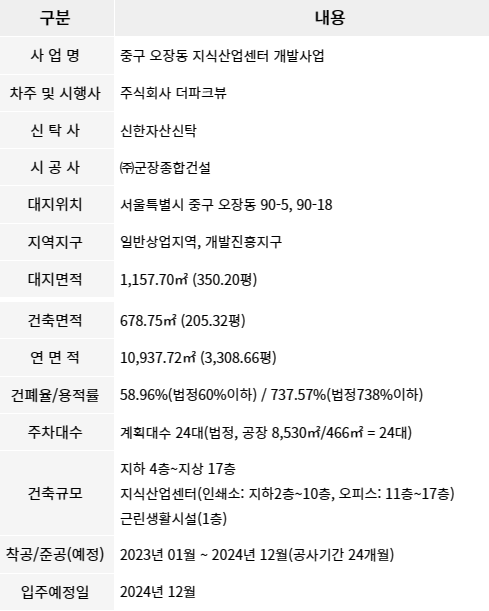 남산산업 이미지