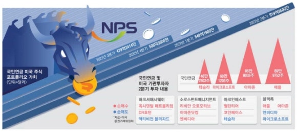 케이맥스주 이미지