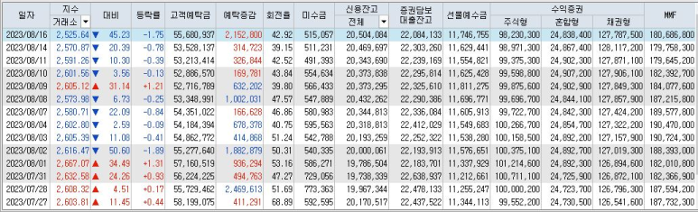 바이오나인(주) 이미지
