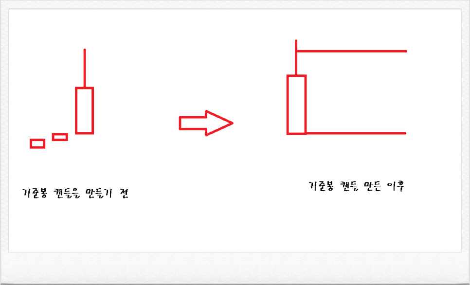 태경컴퍼니 이미지
