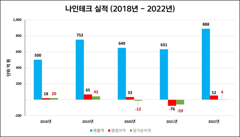 주식회사 탈로스 이미지