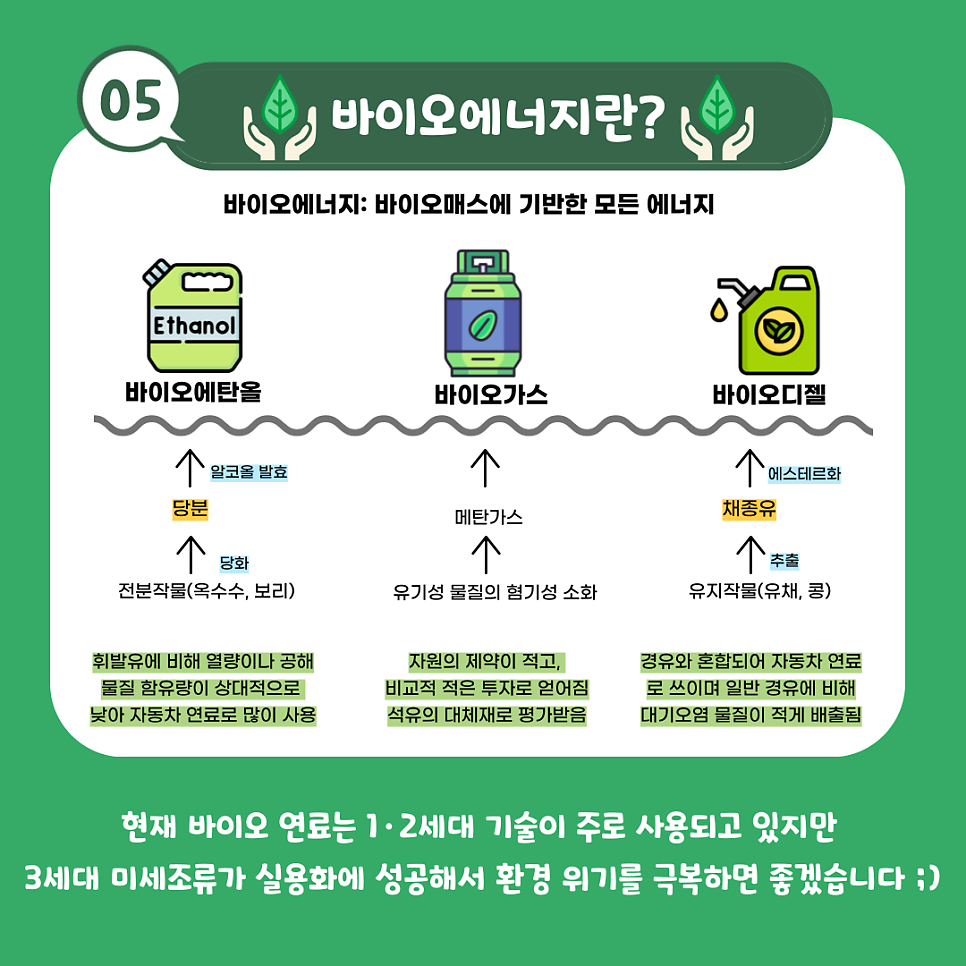 (주)바이오에너지기술 이미지