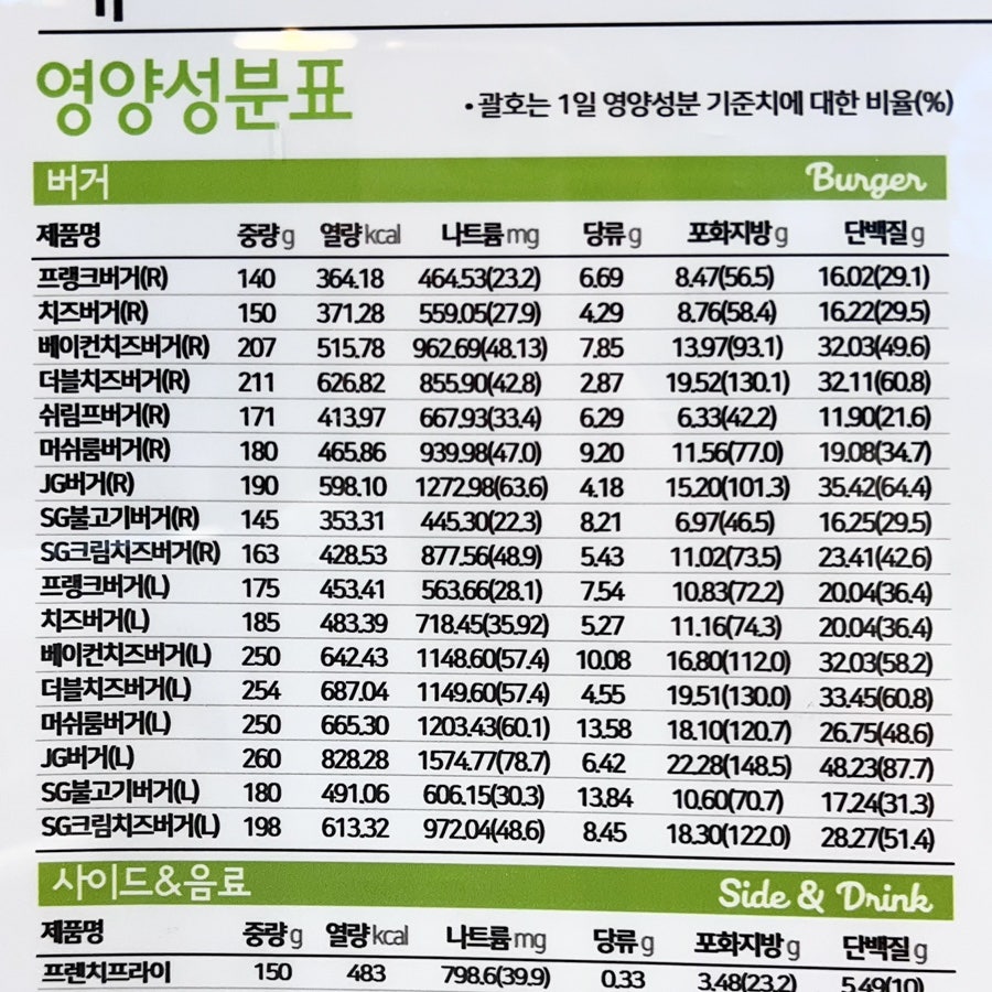 프랭크버거 하남점 이미지