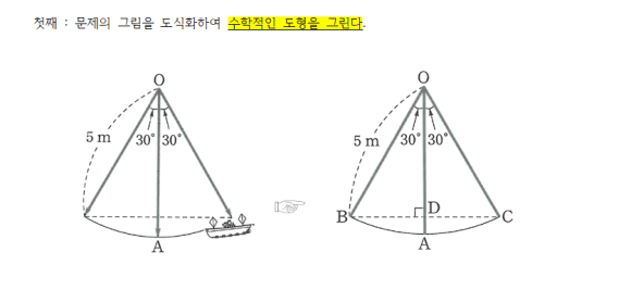 라쎔 이미지