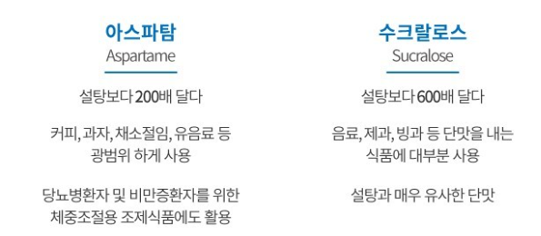 제로에이블 이미지
