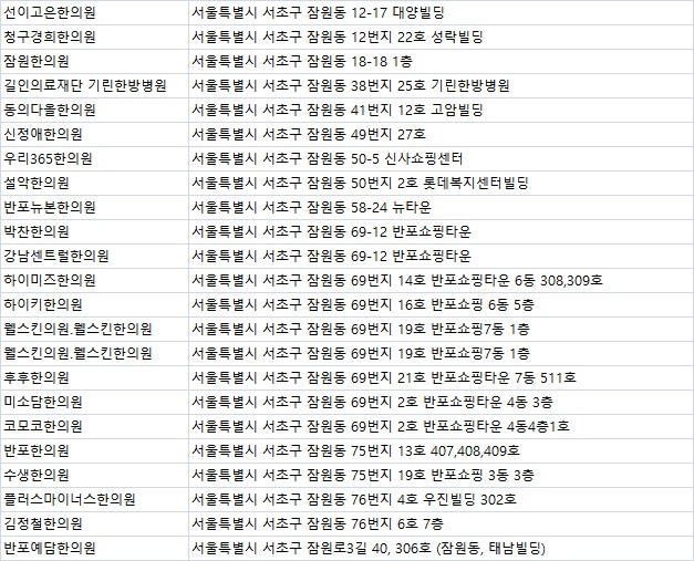 수생한의원 이미지