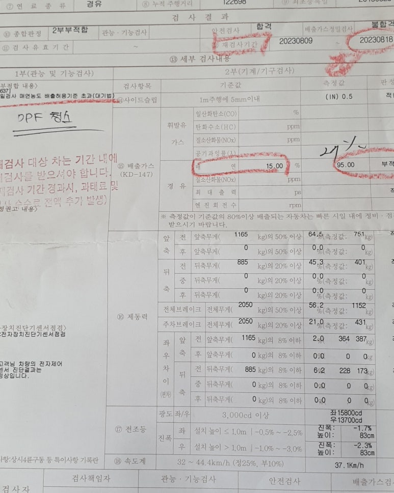 동양가스 이미지