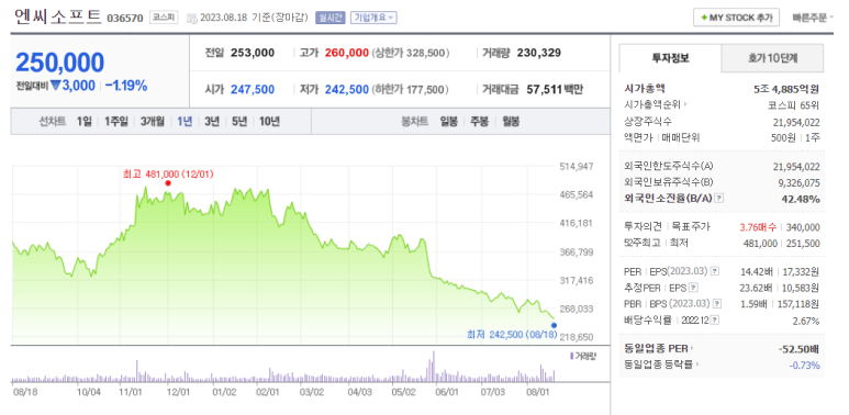 고려제약(주) 이미지