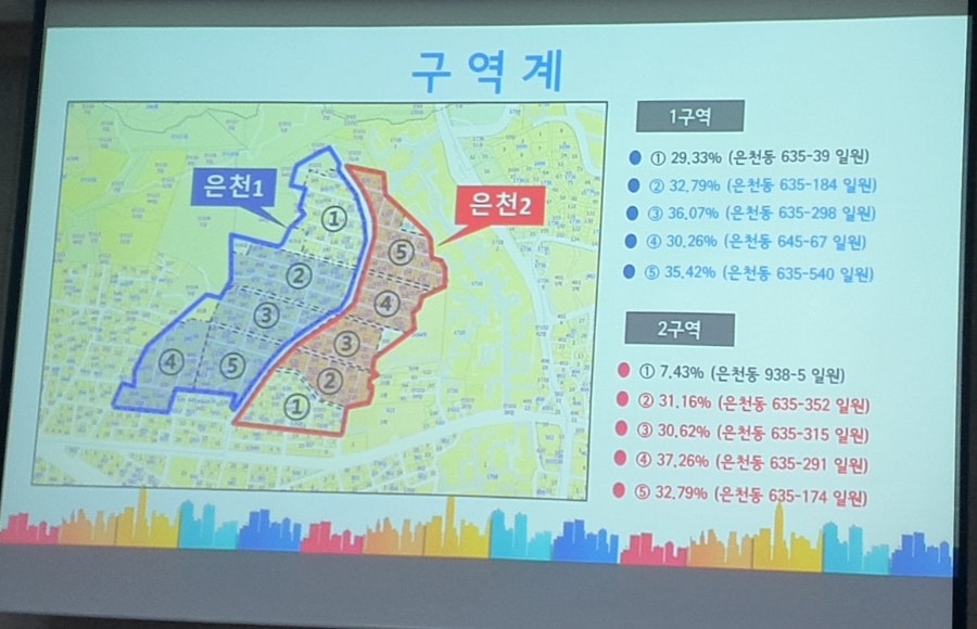 위그모아 이미지