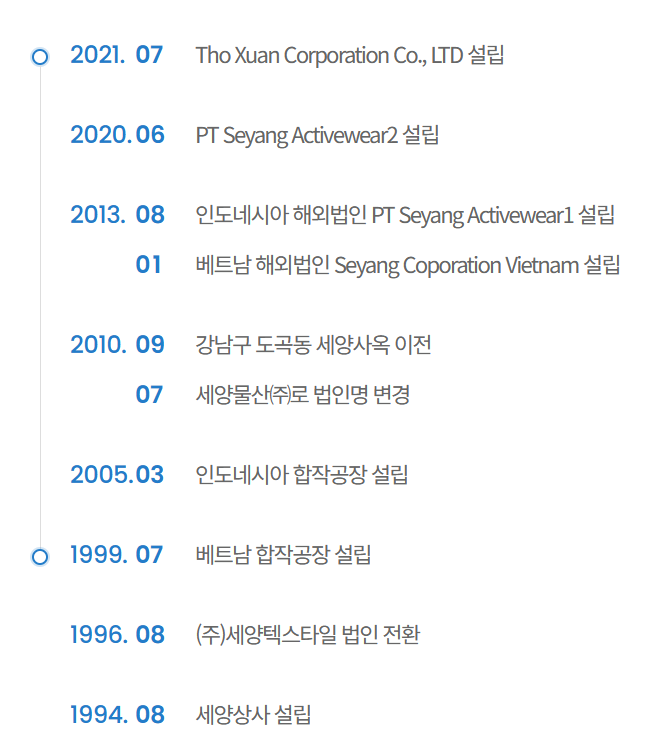 (주)세양물산 이미지