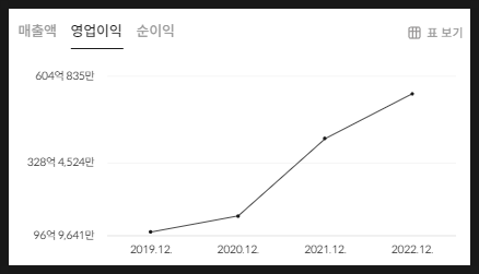 (주)에이피에스 이미지