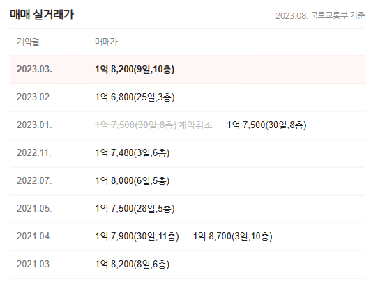 정우시스템에어컨 이미지