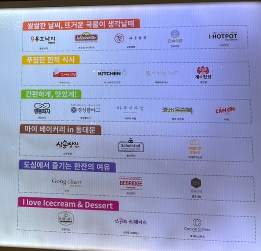 코코로키친 이미지