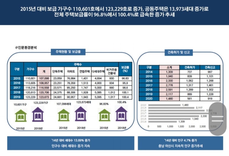 씨티노래클럽 이미지
