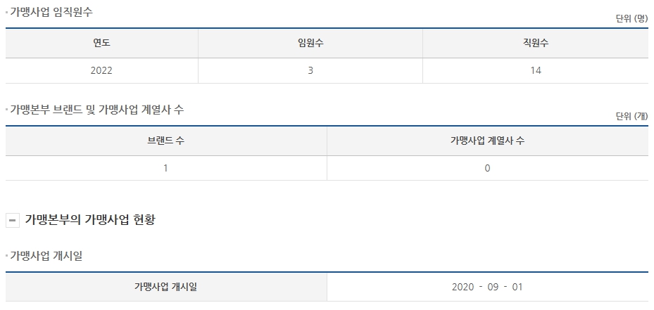 (주)라라브레드 이미지