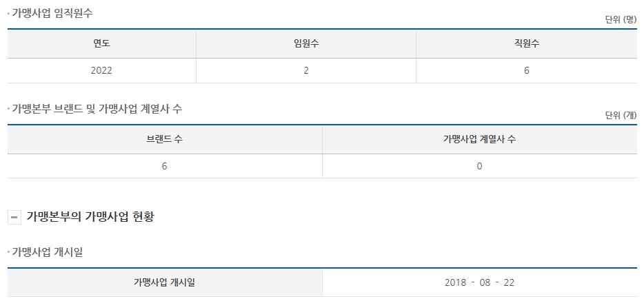 (주)통큰푸드시스템 이미지