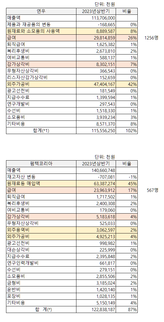 연우인력개발 이미지