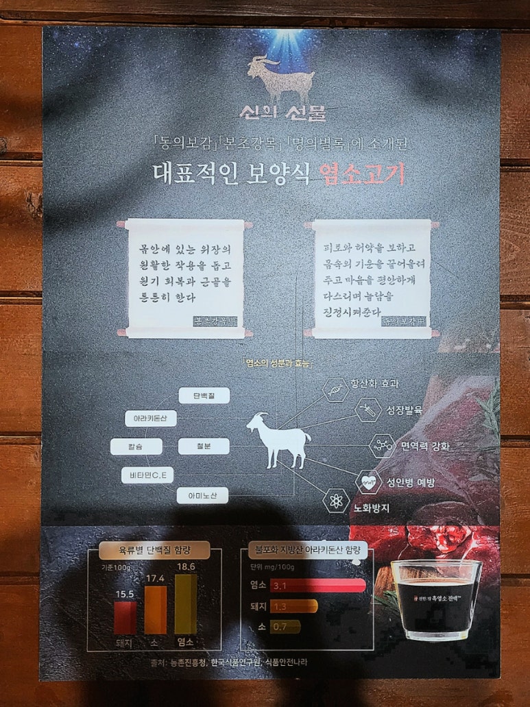 금잔디흑염소 이미지