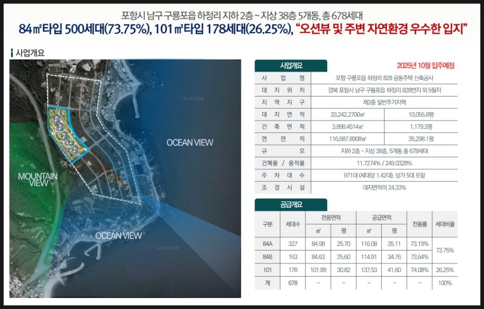 바다를누리다 이미지