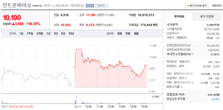 태경바이오 이미지