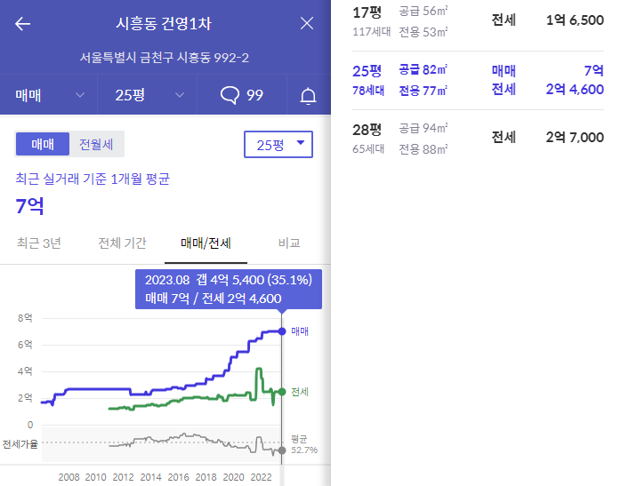 금청 이미지