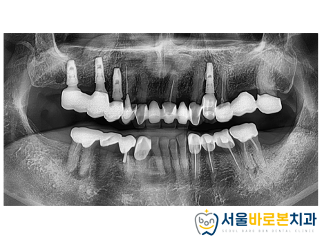 김의치과 이미지