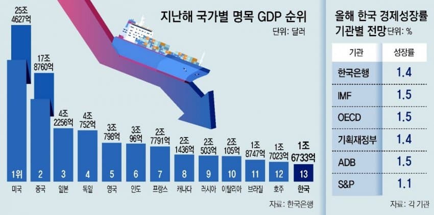 디플레이 이미지