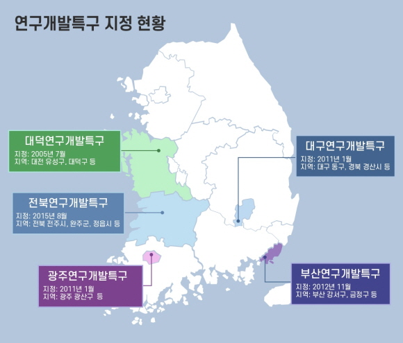 지구인력개발 이미지
