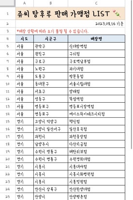 쥬씨구로역남부점 이미지