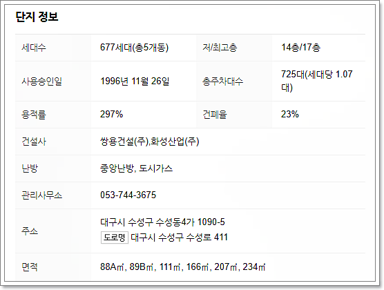 쌍용산업가스(주) 이미지