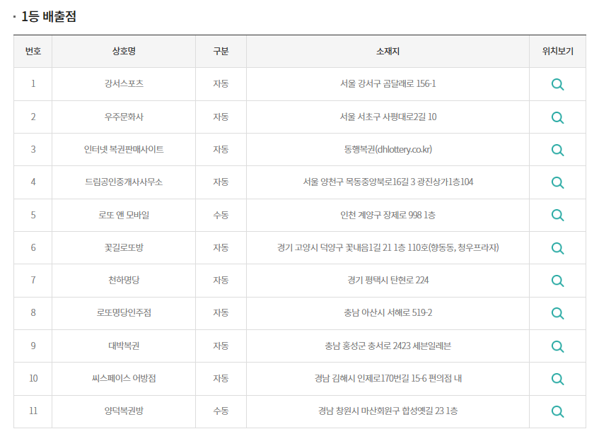 평택문화사 이미지