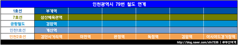 진웅슈퍼 이미지
