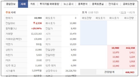 태경산업 이미지
