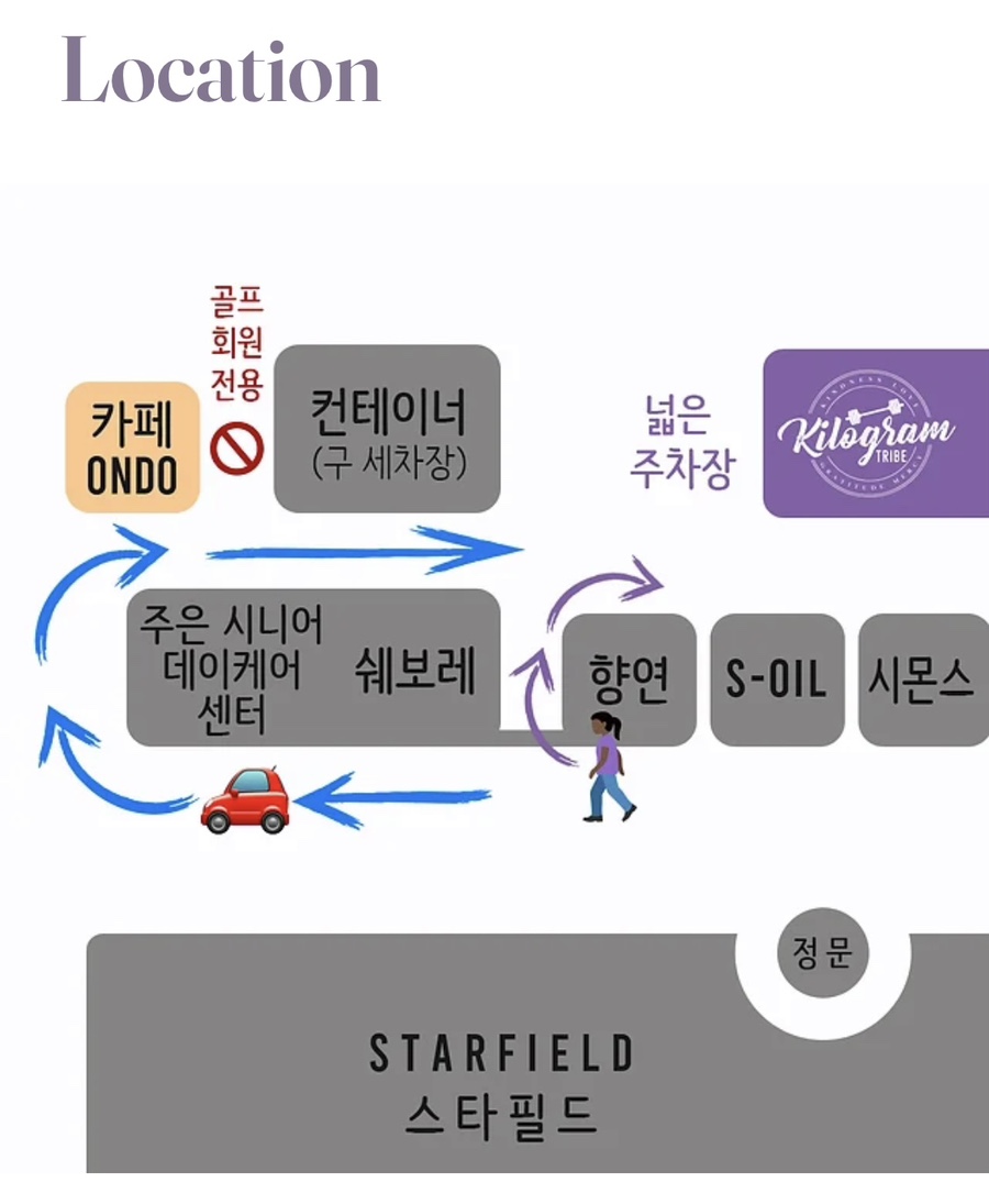 킬로그램트라이브 이미지