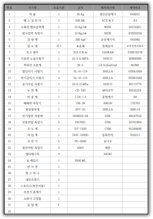 제이엠소방 이미지