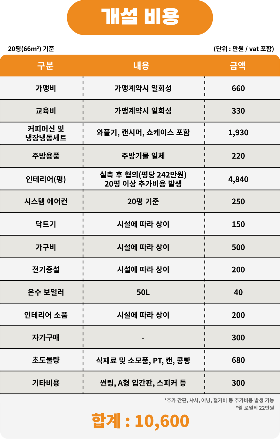 읍천리382 이미지