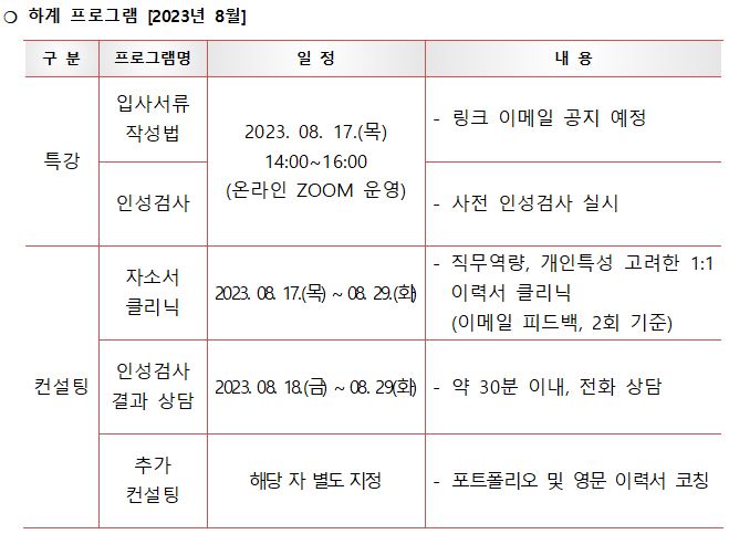 (주)심컴퍼니코리아 이미지