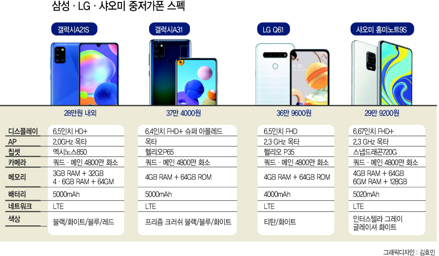 공짜텔레콤 이미지