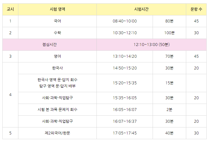 청운컴퓨터학원 이미지