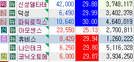 (주)아모센스 이미지