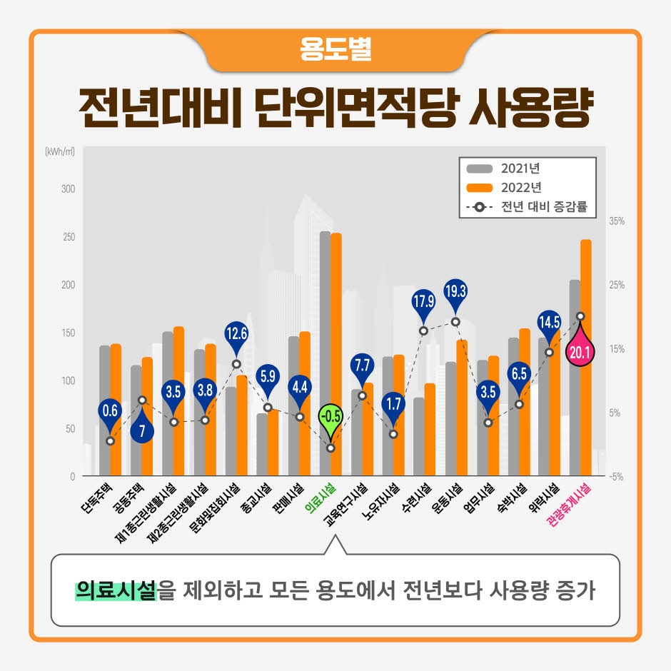 세인에너지 이미지