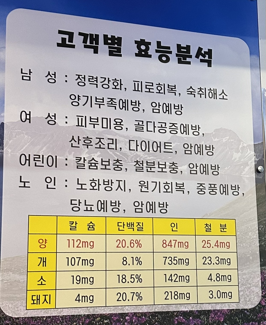 백두산 양꼬치(문덕점) 이미지