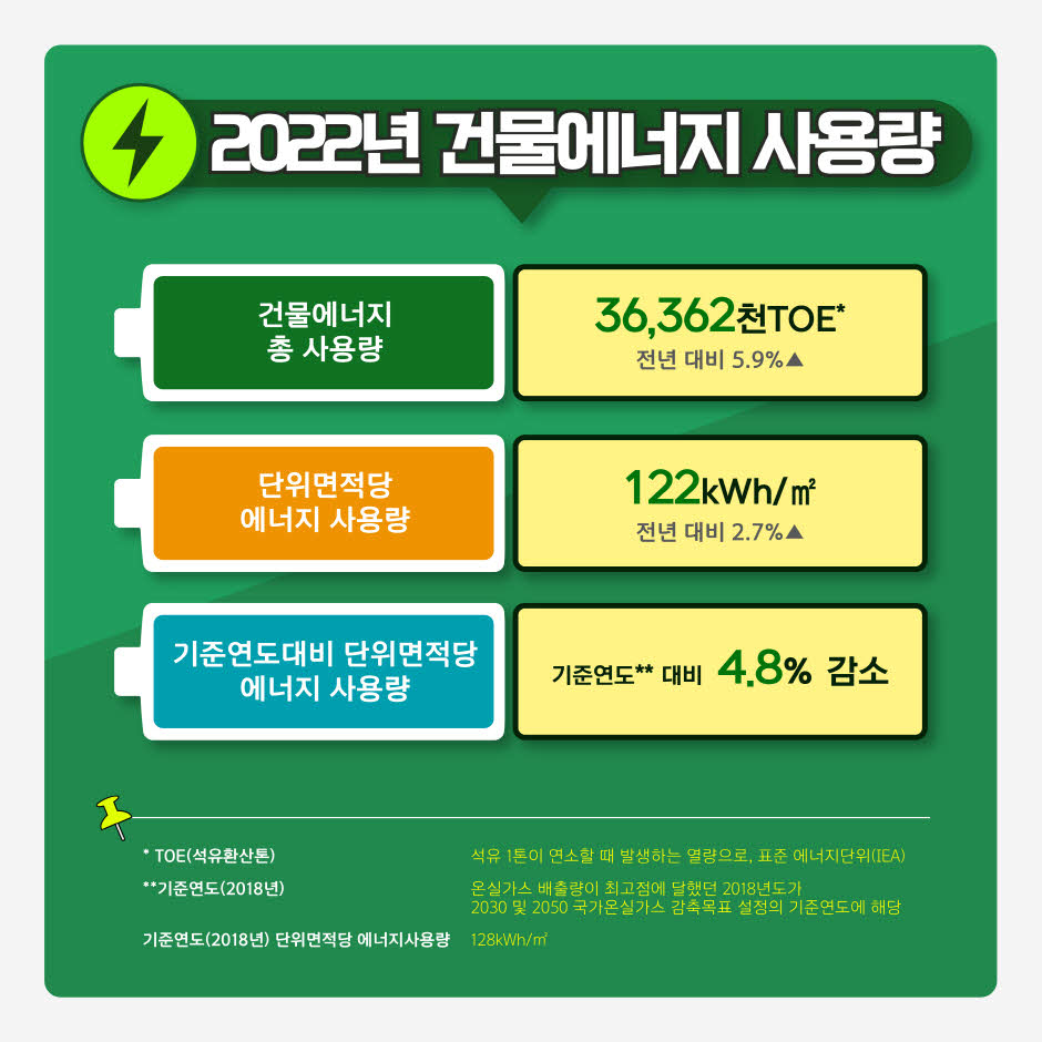 세인에너지 이미지